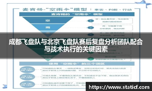 易游