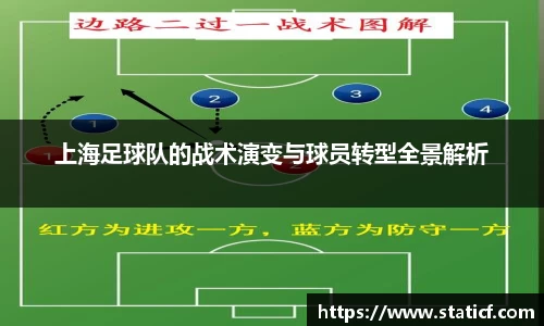 易游