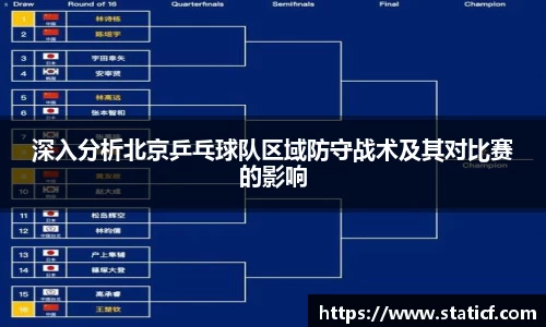 易游体育官网