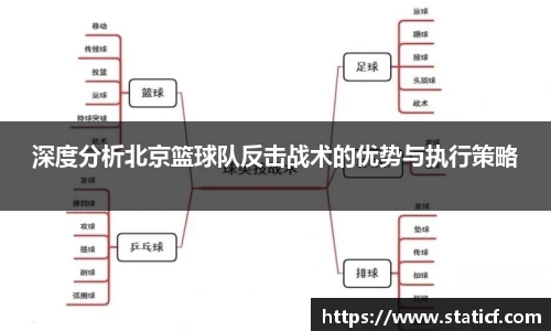 深度分析北京篮球队反击战术的优势与执行策略