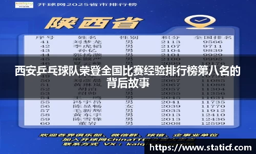 易游体育官网
