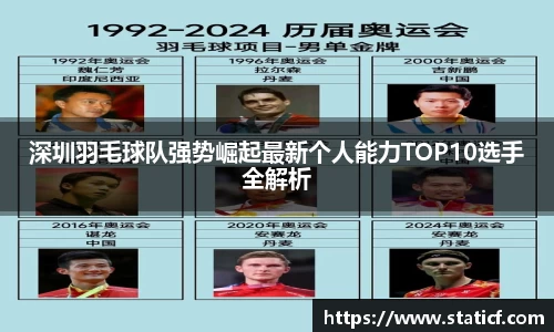 易游